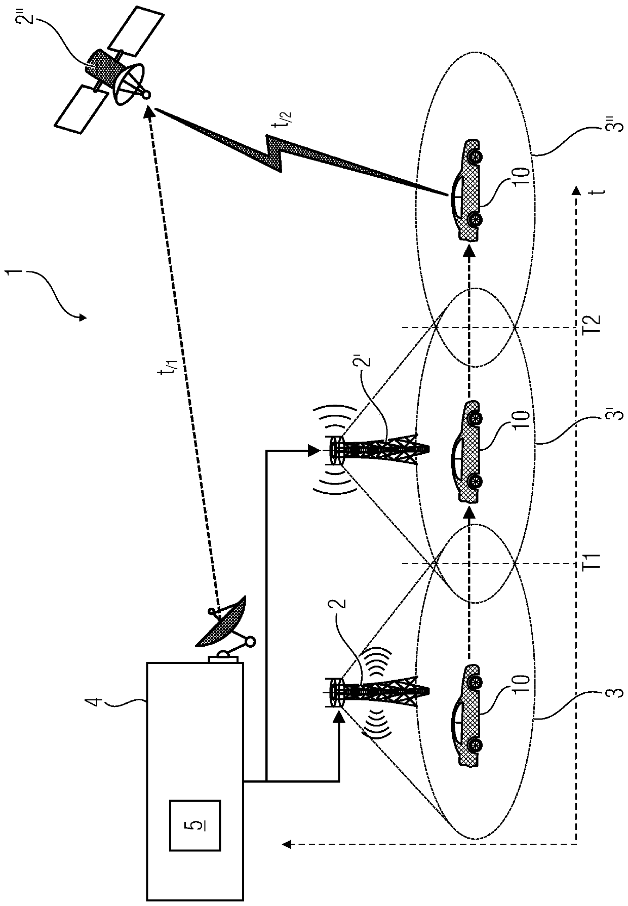 Wireless communication system and method for handling wireless communication enhancing handover