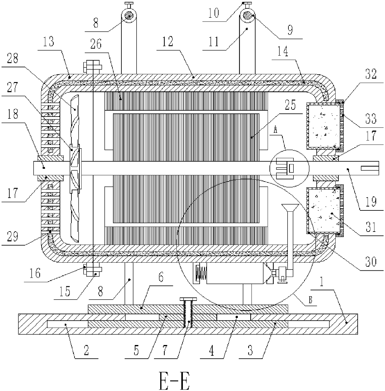 New anti-overload safety motor