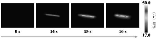 Electric heating wire based on cellulose-dopamine/carbon nanotube conductive fibers and application of electric heating wire