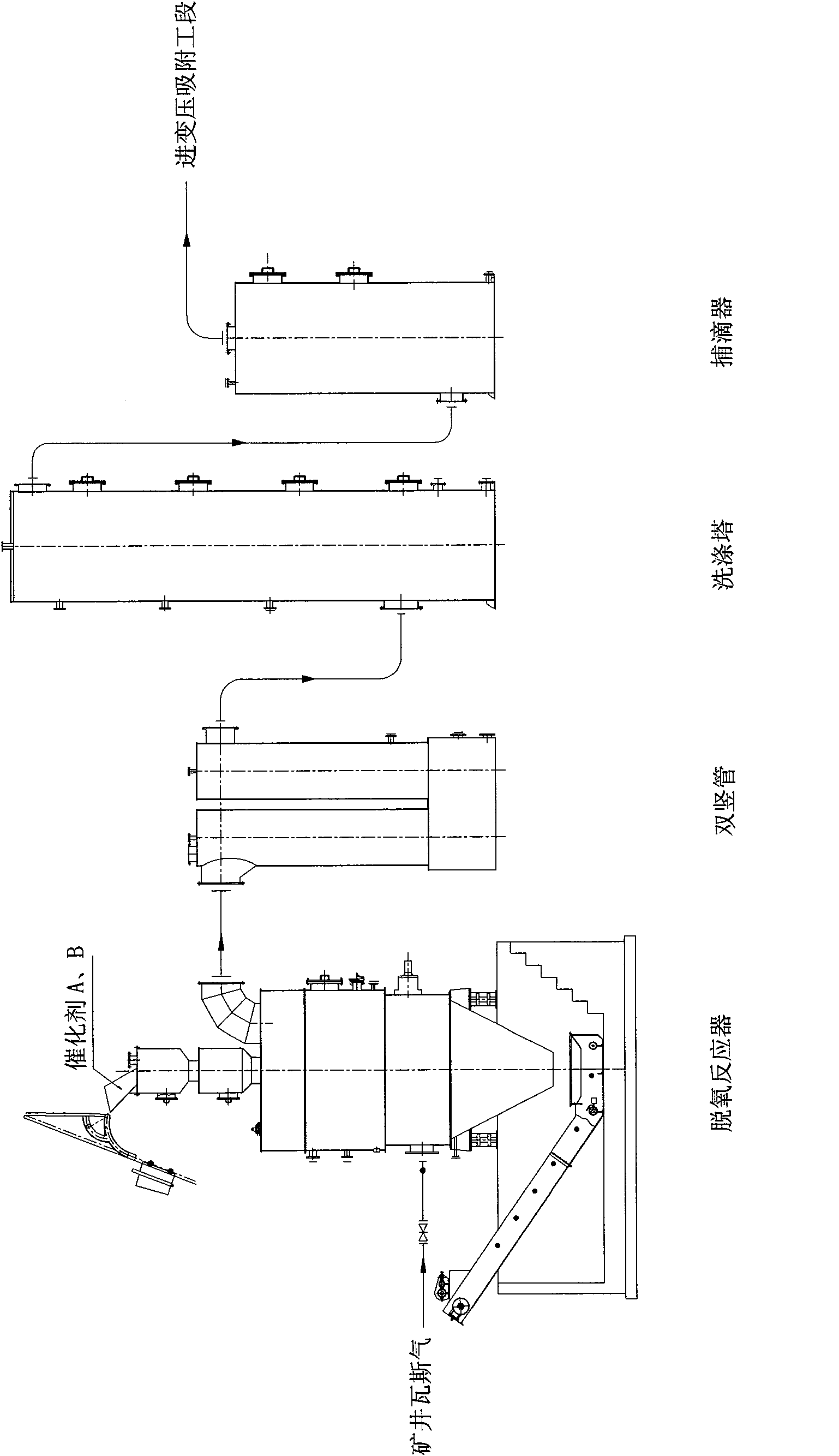 Method for deoxidizing and concentrating mine gas