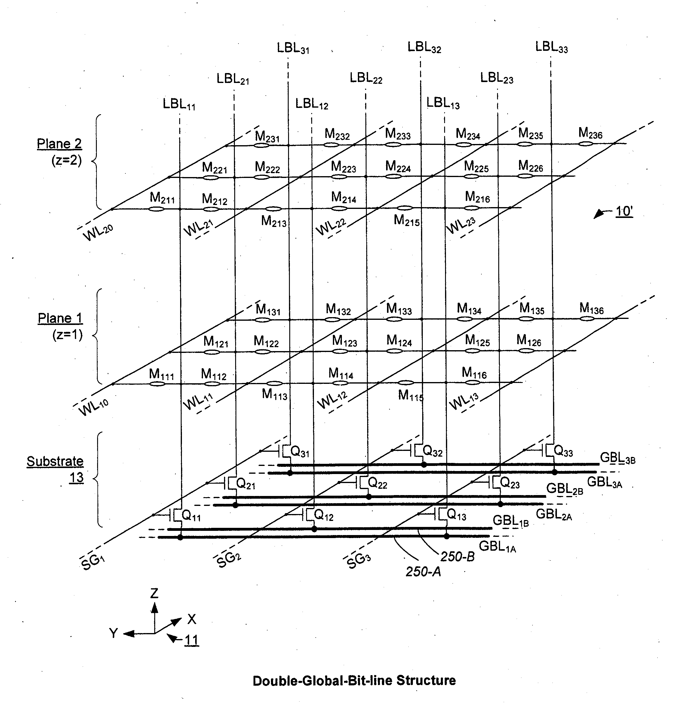 Three-Dimensional Array of Re-Programmable Non-Volatile Memory Elements Having Vertical Bit Lines and a Double-Global-Bit-Line Architecture