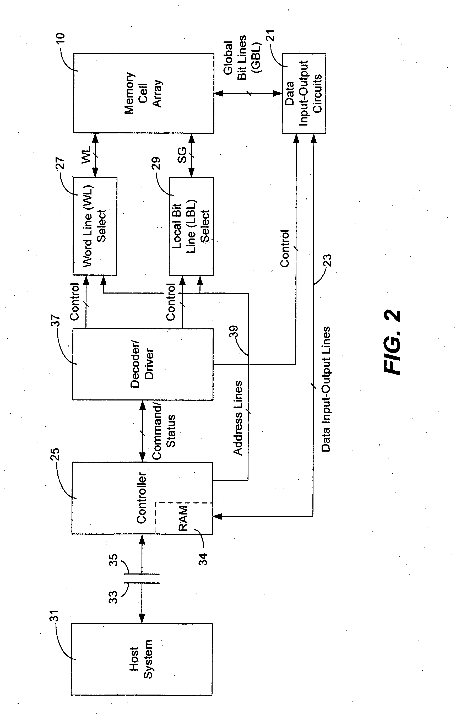 Three-Dimensional Array of Re-Programmable Non-Volatile Memory Elements Having Vertical Bit Lines and a Double-Global-Bit-Line Architecture