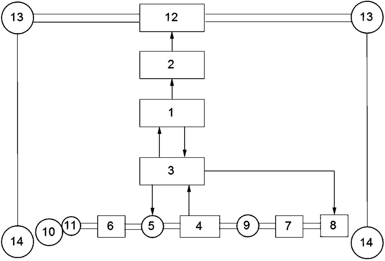 Electric vehicle extended range power supply system and control method thereof and range extending electric vehicle