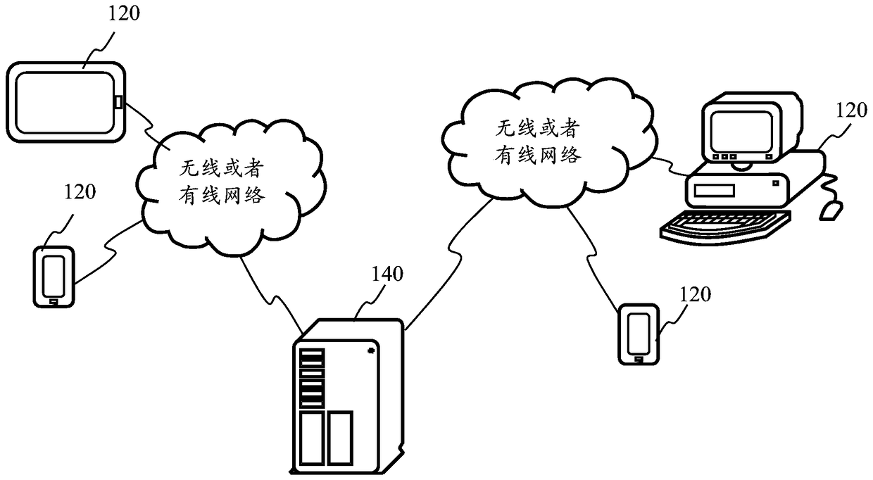 Method and device for installing applications