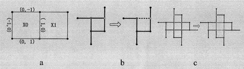 Method and system for generating edge seam path and edge seam topological structure of raster image