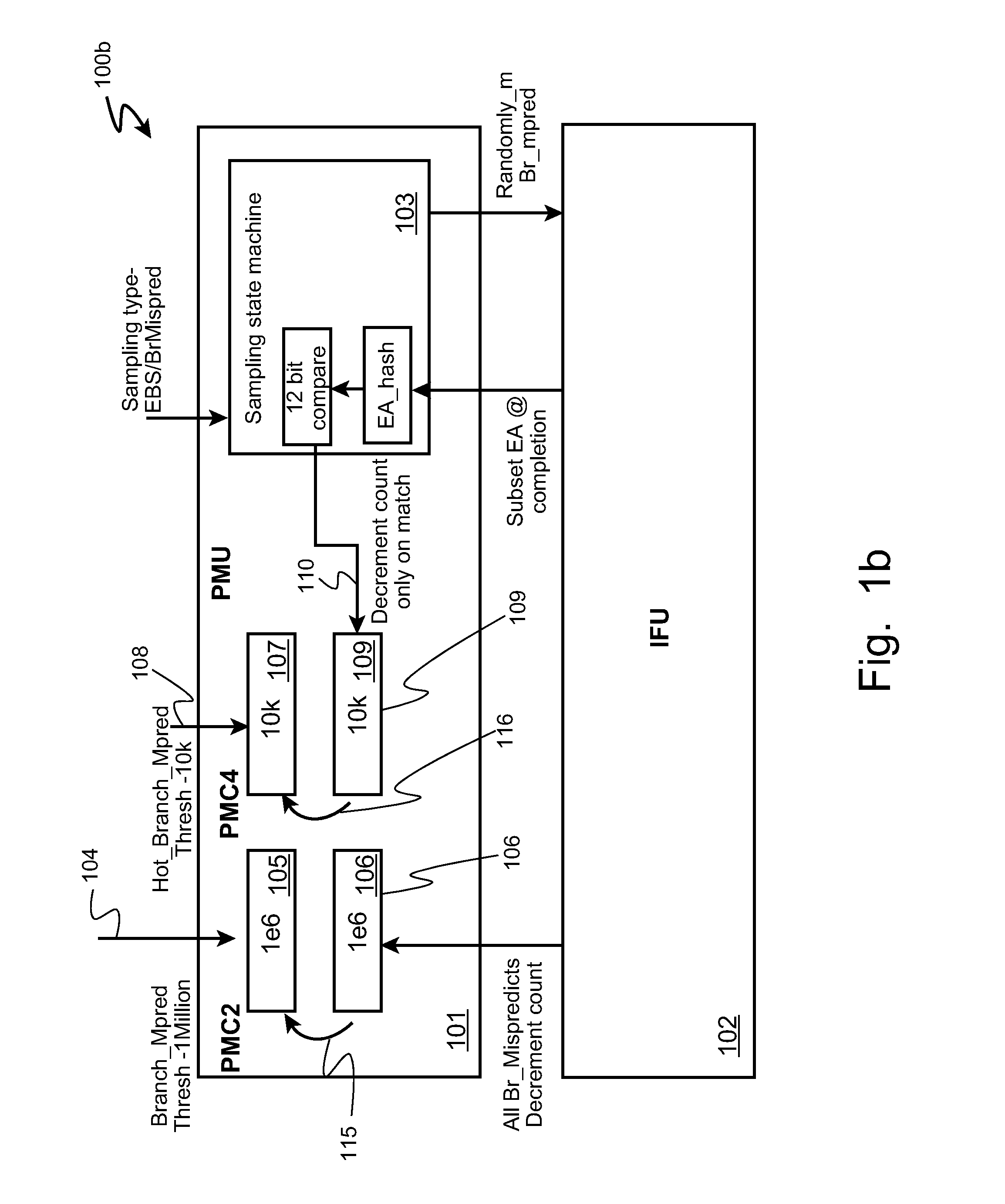 Autonomic hotspot profiling using paired performance sampling