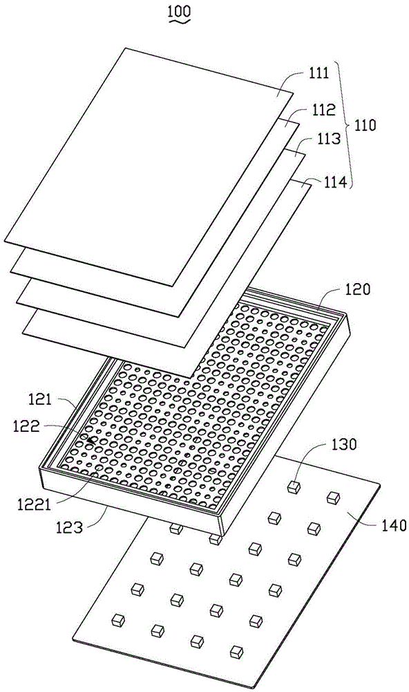 Backlight module