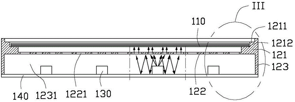 Backlight module