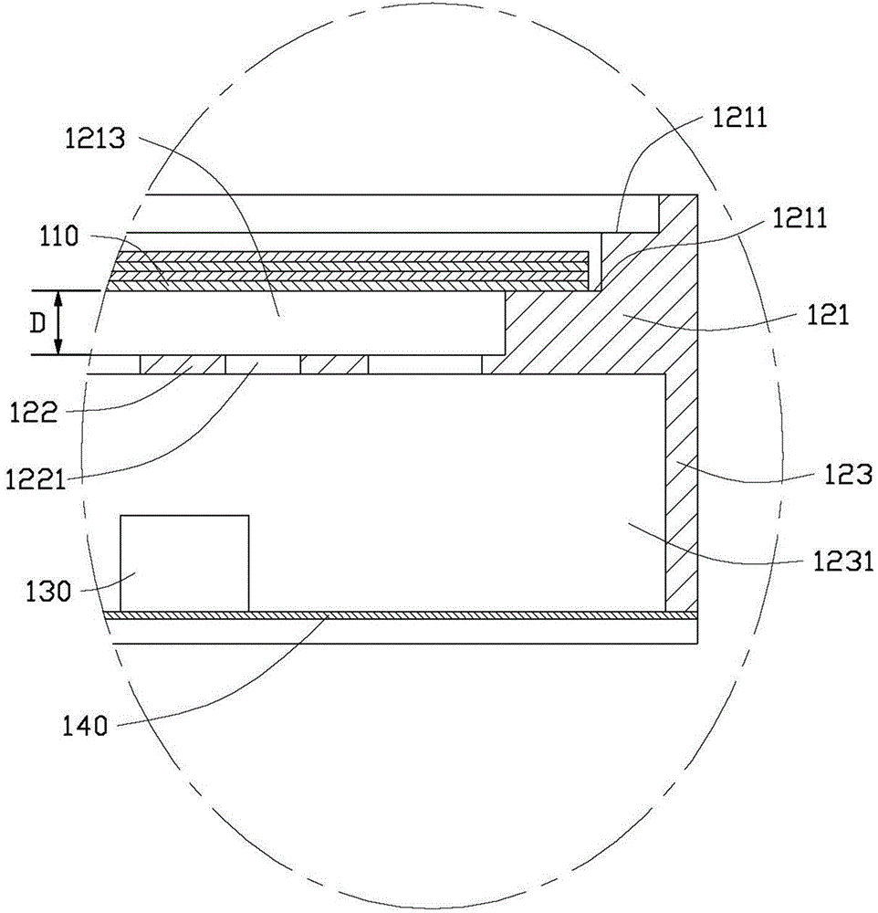 Backlight module