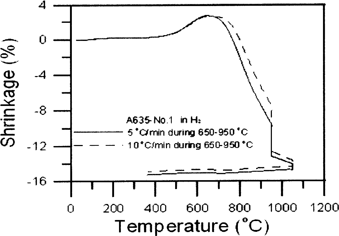 Heat pipe and manufacturing method thereof