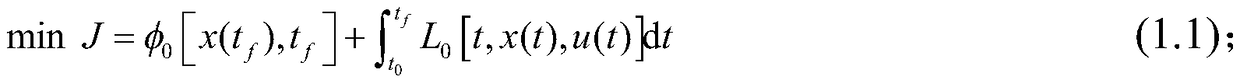 Mesh reconstruction method of direct discrete solution solving of optimal control problem