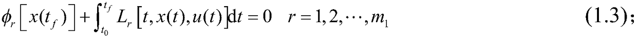 Mesh reconstruction method of direct discrete solution solving of optimal control problem