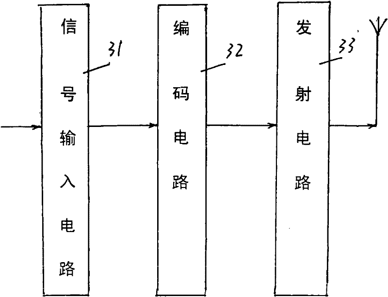 Net-distributing power supply intelligent control system