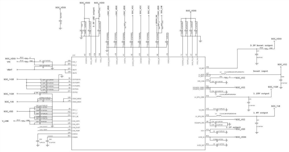 Multi-party audio-visual collaborative intelligent management and control system and control method