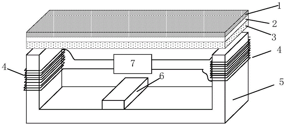 Controllable composite damping structure adopting magnetostrictive material