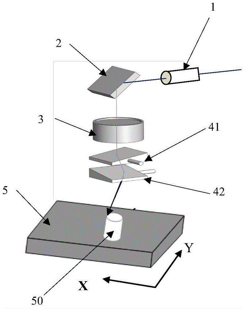 Machining device and method capable of realizing zero taper and reverse taper drilling