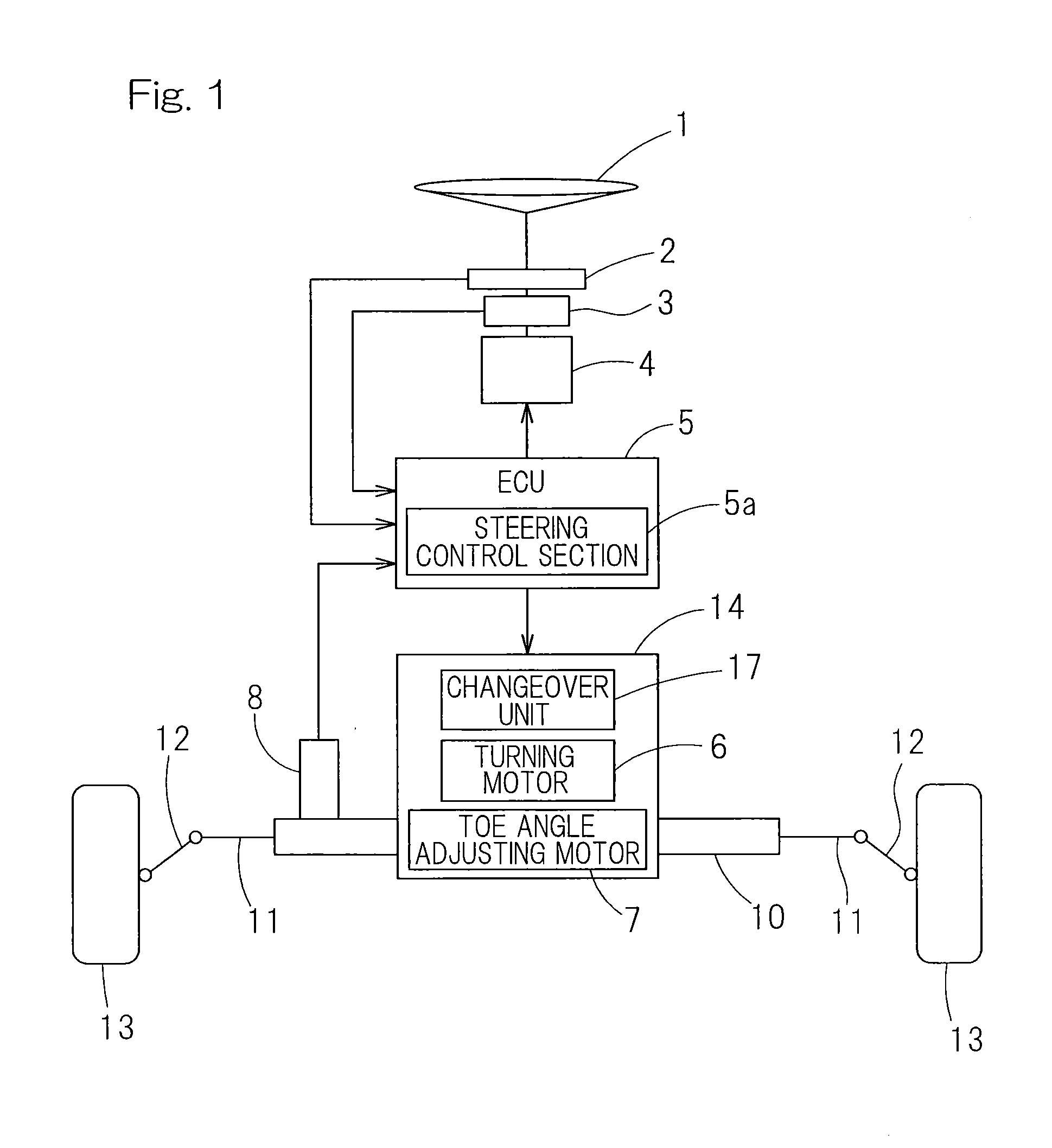 Steer-by-wire steering device