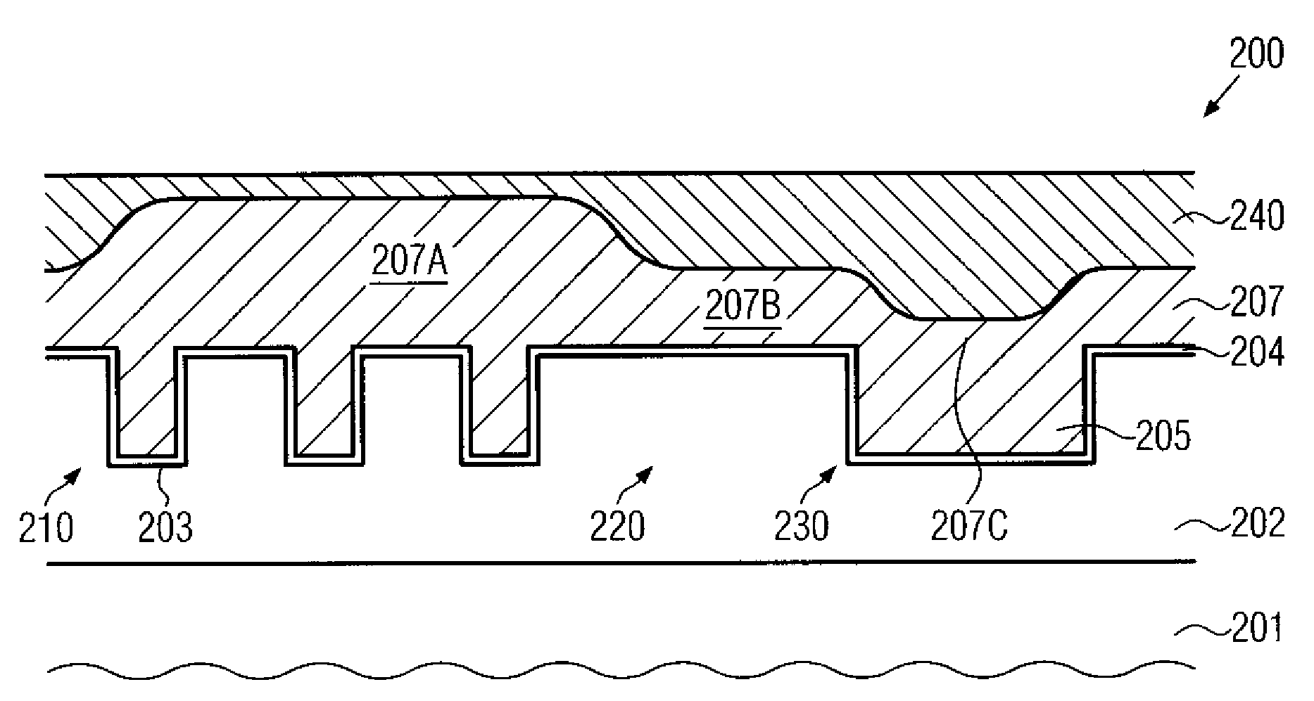 Method of reducing non-uniformities during chemical mechanical polishing of excess metal in a metallization level of microstructure devices