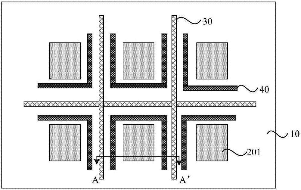 Touch control display panel and display device