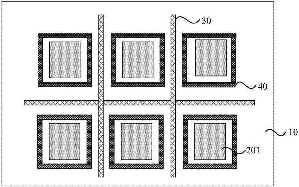 Touch control display panel and display device