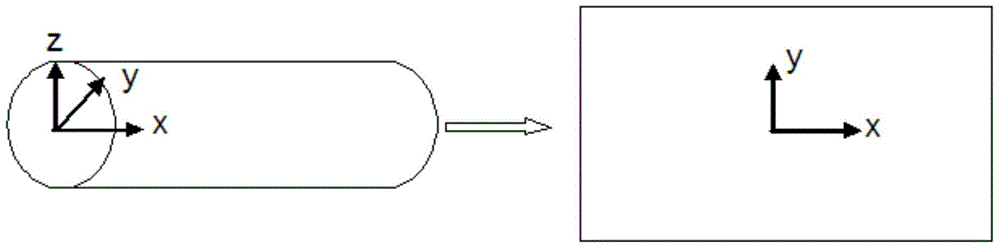 Non-uniform clustering routing method suitable for subway tunnel