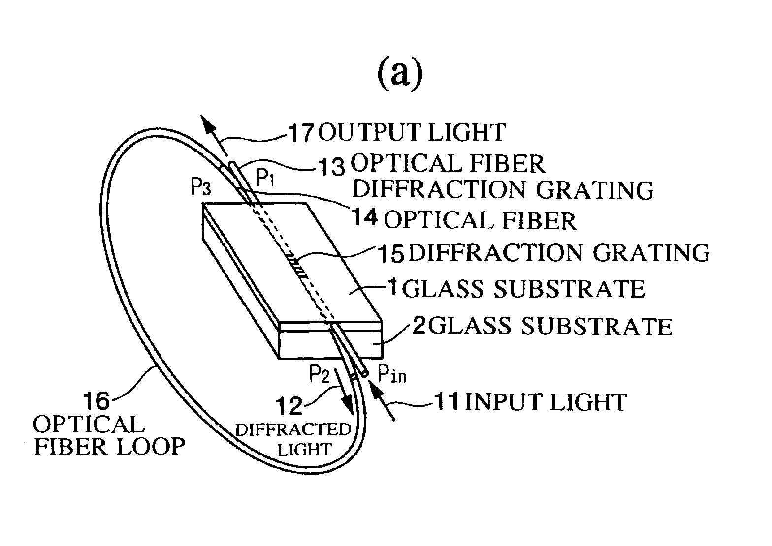 Optical delay line and manufacturing method therefor