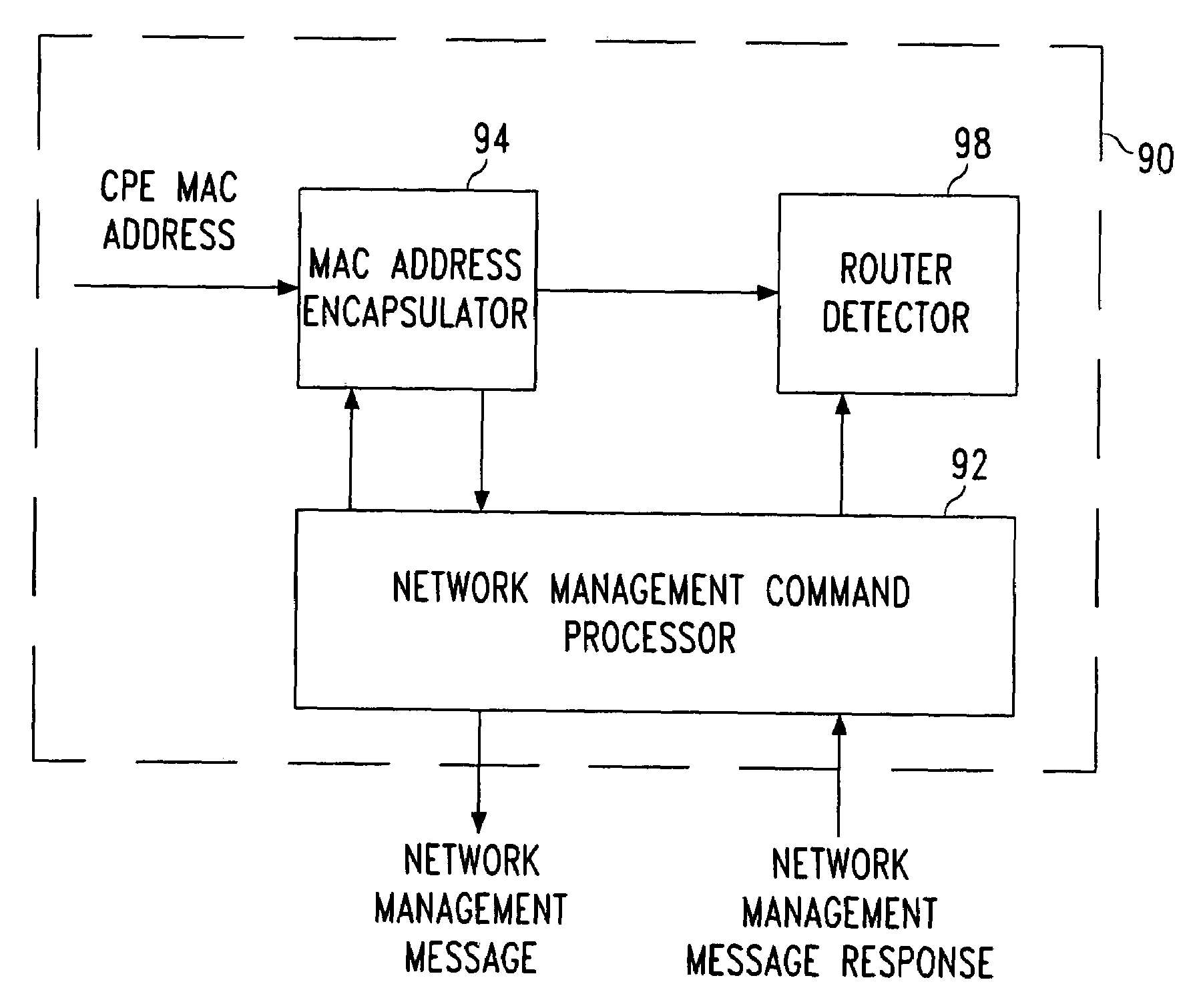 System and method for detecting customer premise equipment behind a router on a data-over-cable system