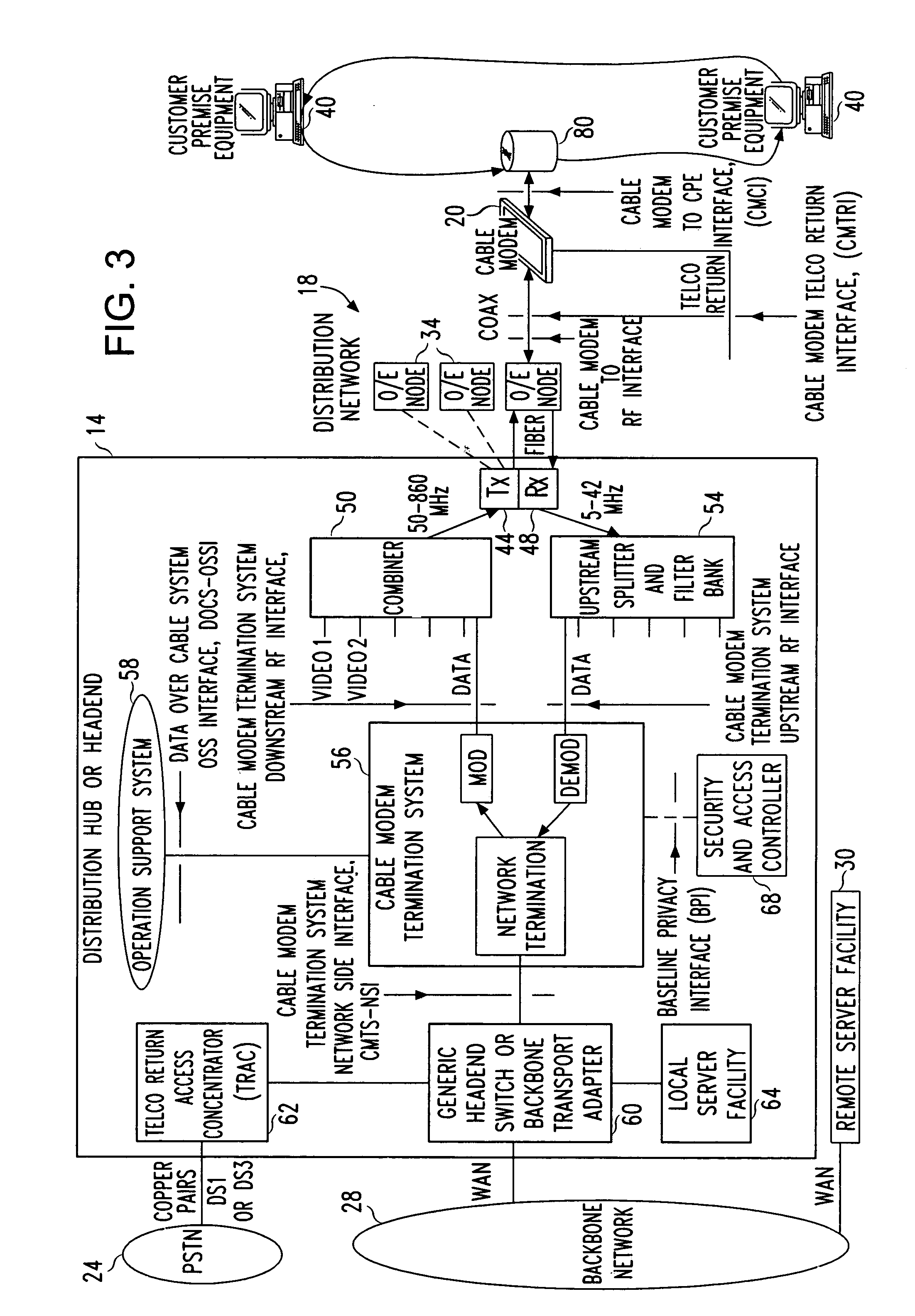 System and method for detecting customer premise equipment behind a router on a data-over-cable system