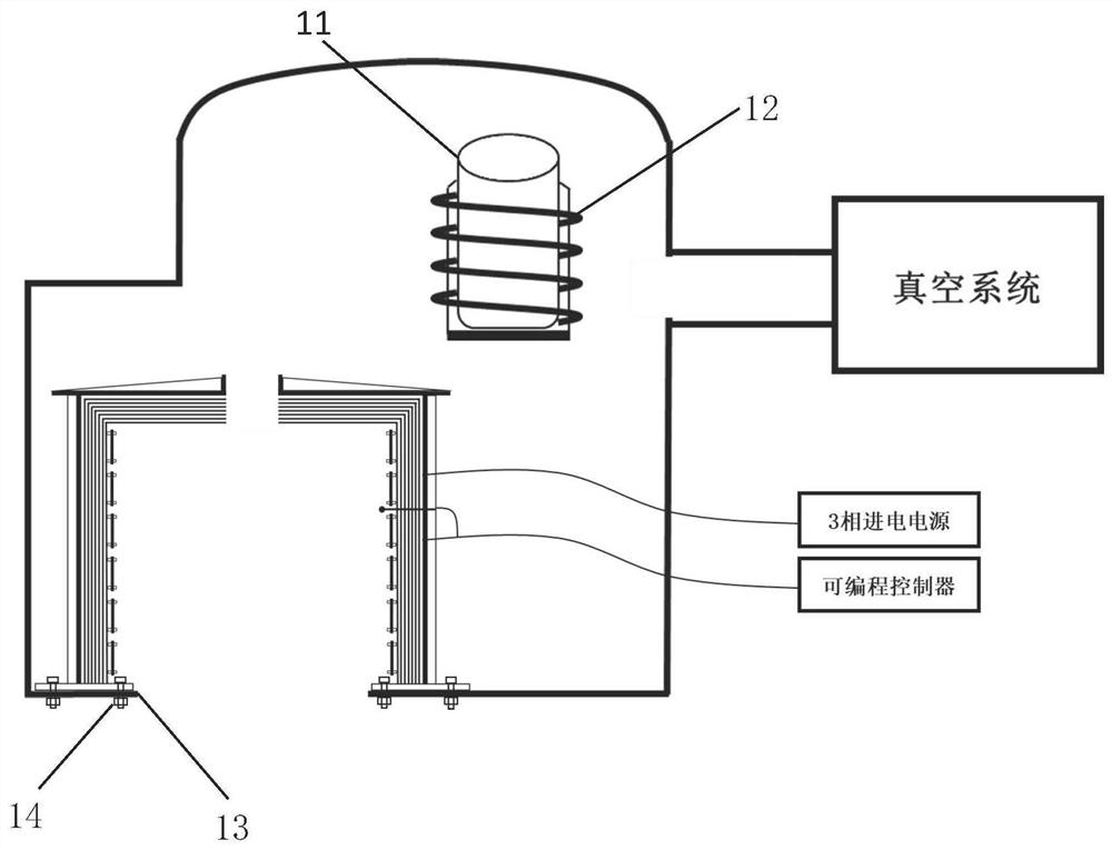 Method and device for realizing shell heating and heat preservation in vacuum casting equipment