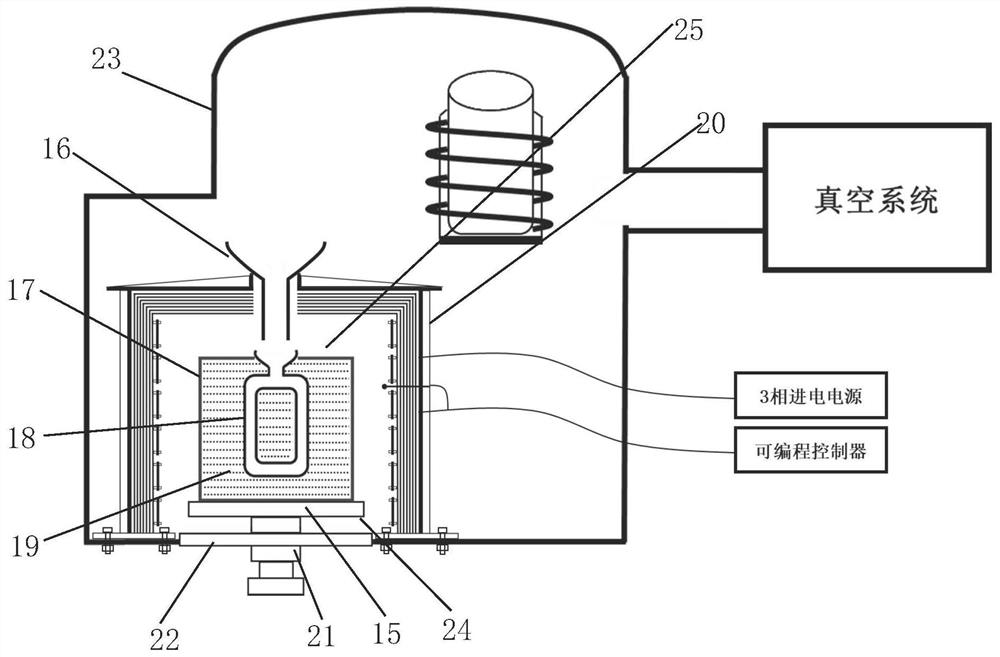 Method and device for realizing shell heating and heat preservation in vacuum casting equipment