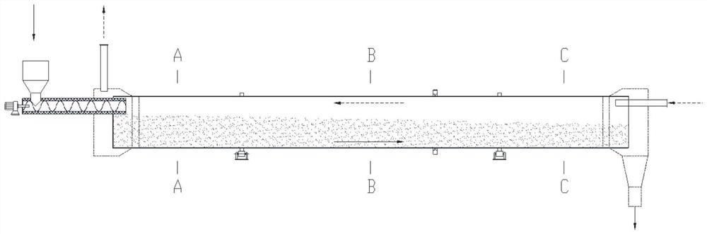 A split-type multi-stage drum fermentation reactor and fermentation method