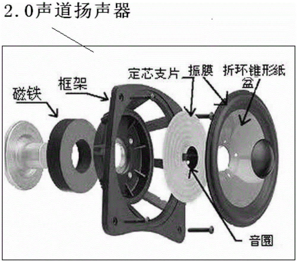 TV anti-addiction viewing equipment