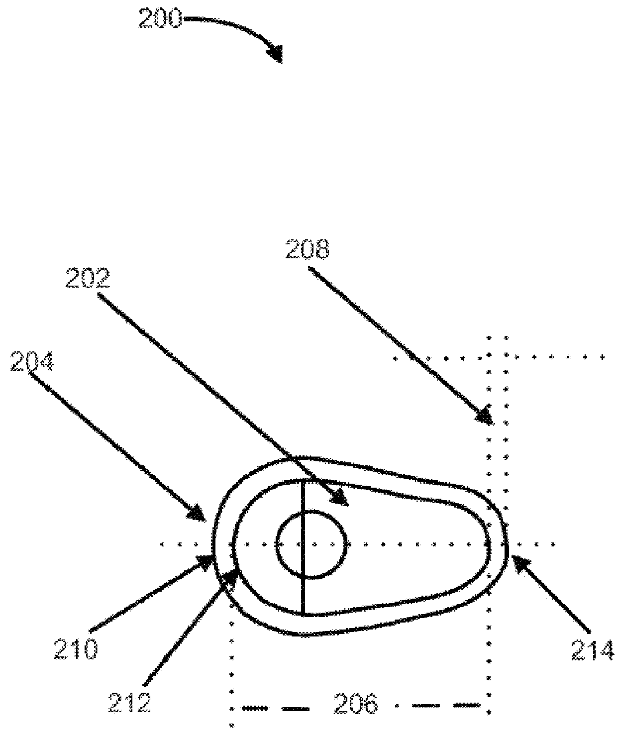 Vaginal inserted estradiol pharmaceutical compositions and methods