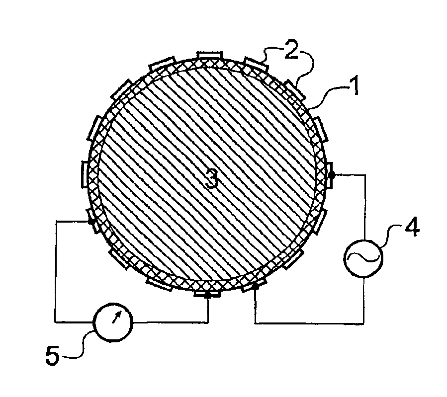 Electrical impedance tomography