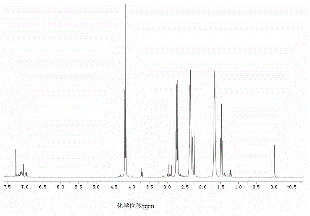 Mercaptoesteric acid and its preparation method and application