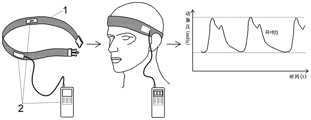 Method for determining air supply angle and air volume of open type porous air beam in effective suction range of human body