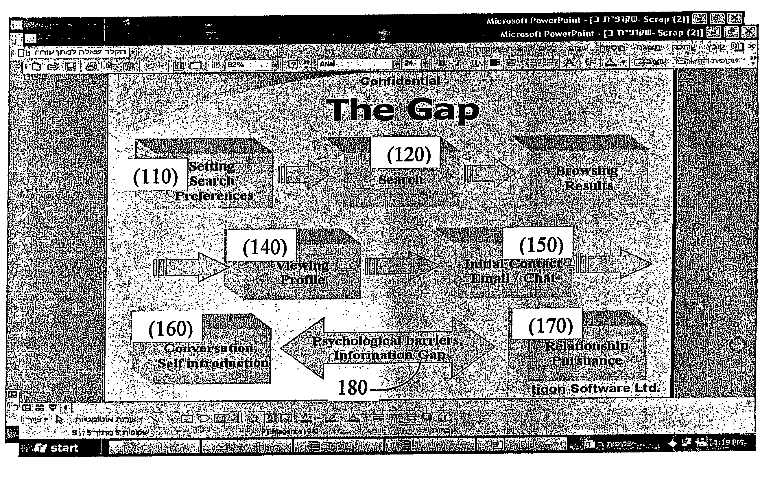 Method and system for communication between parties