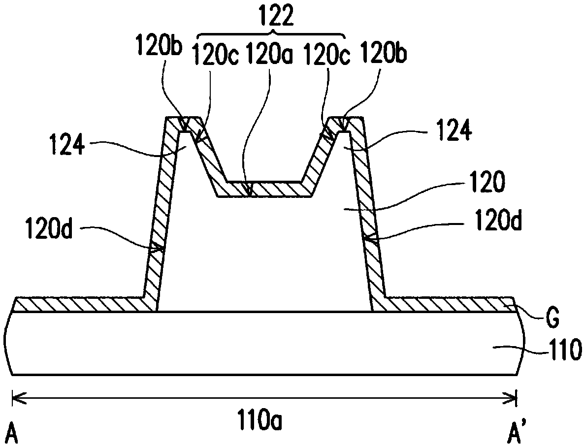 Active component substrate and manufacturing method thereof