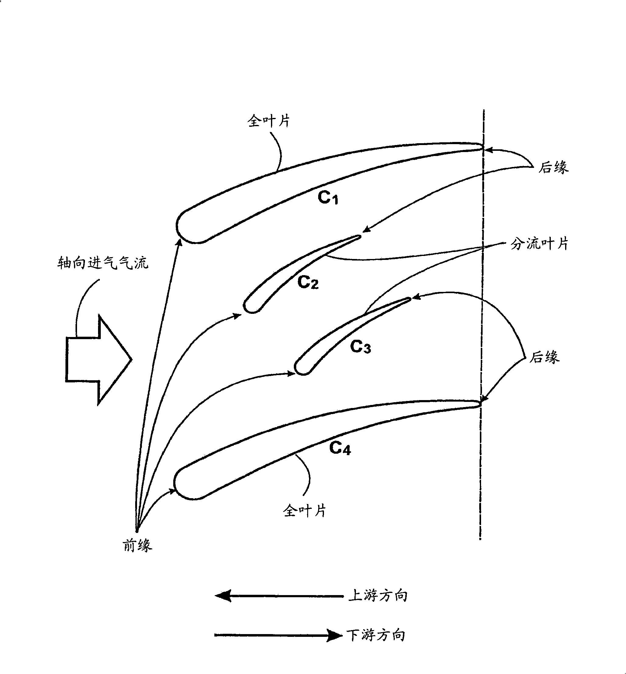 Reduction of tonal noise in cooling fans using splitter blades