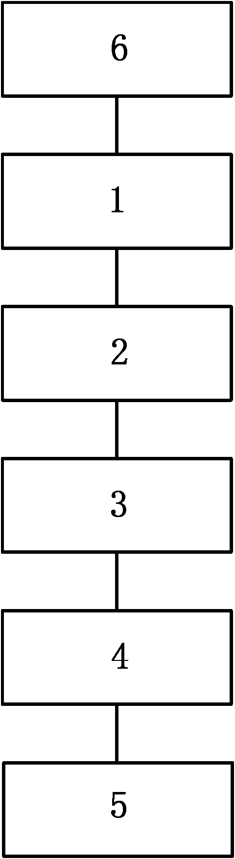 Method and system for realizing automatic incoming call of cellphone