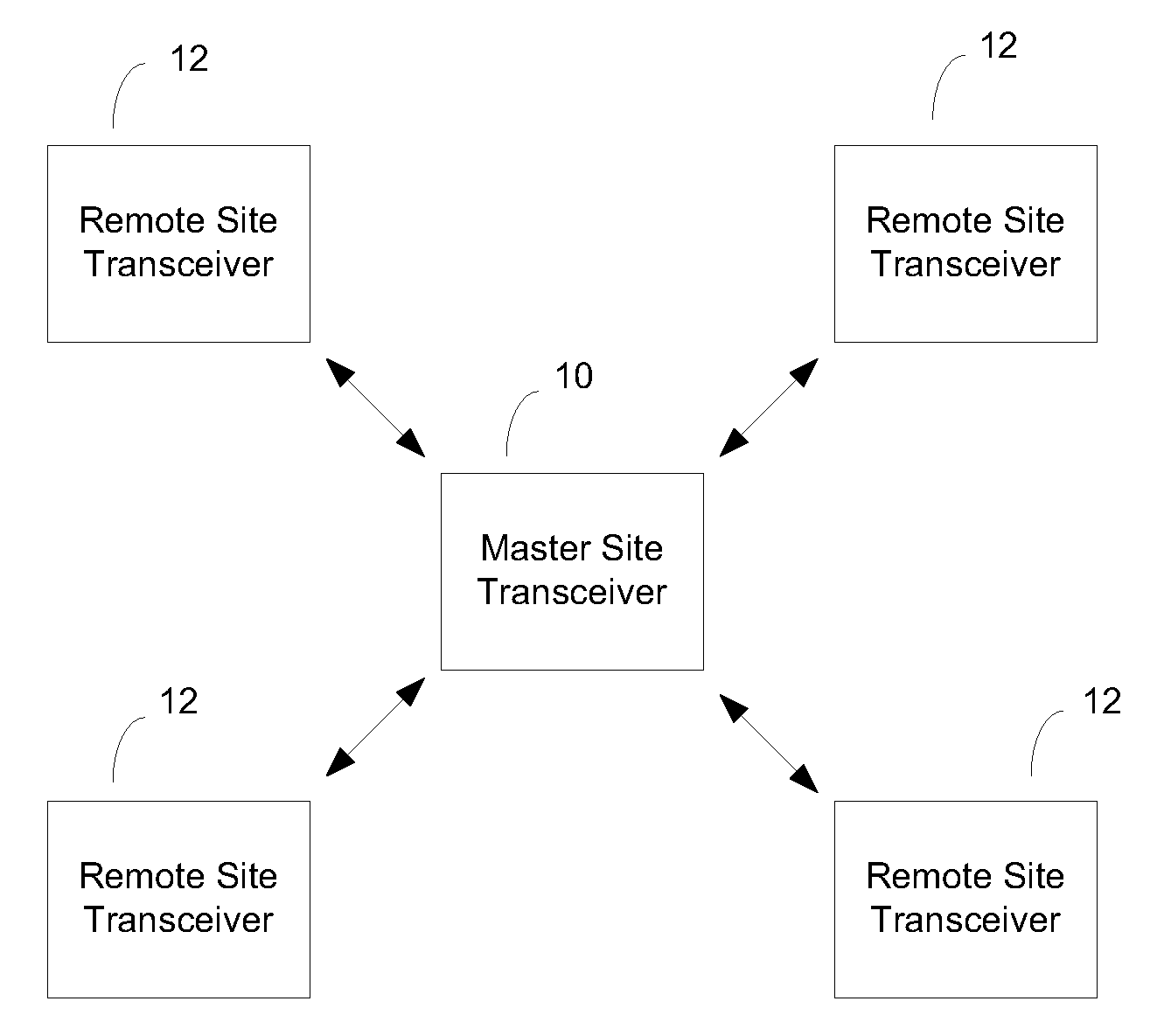 Cognitive IP radio with repeaters