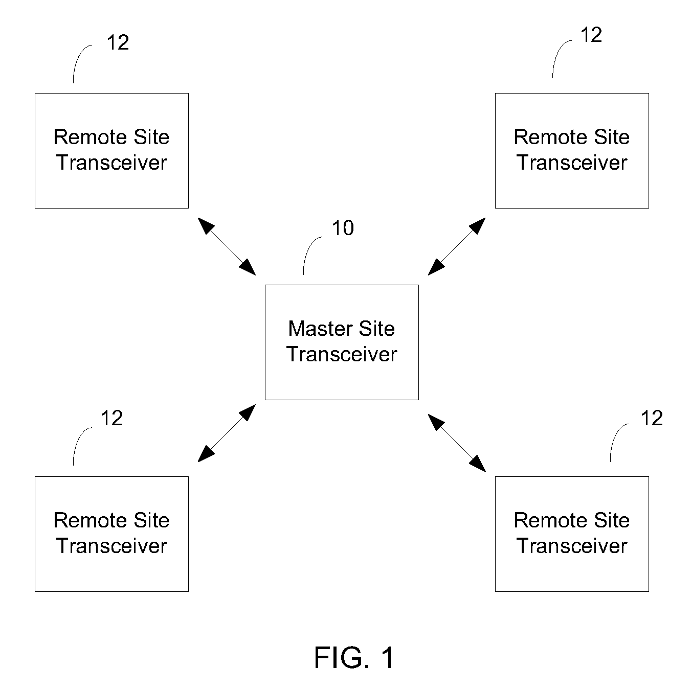 Cognitive IP radio with repeaters