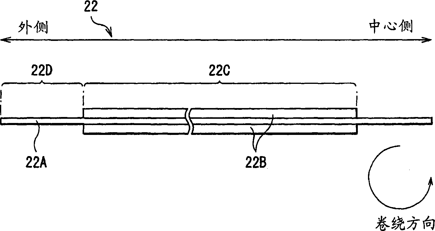 Secondary battery