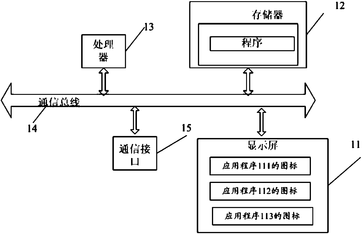 Touch method, electronic device and storage medium