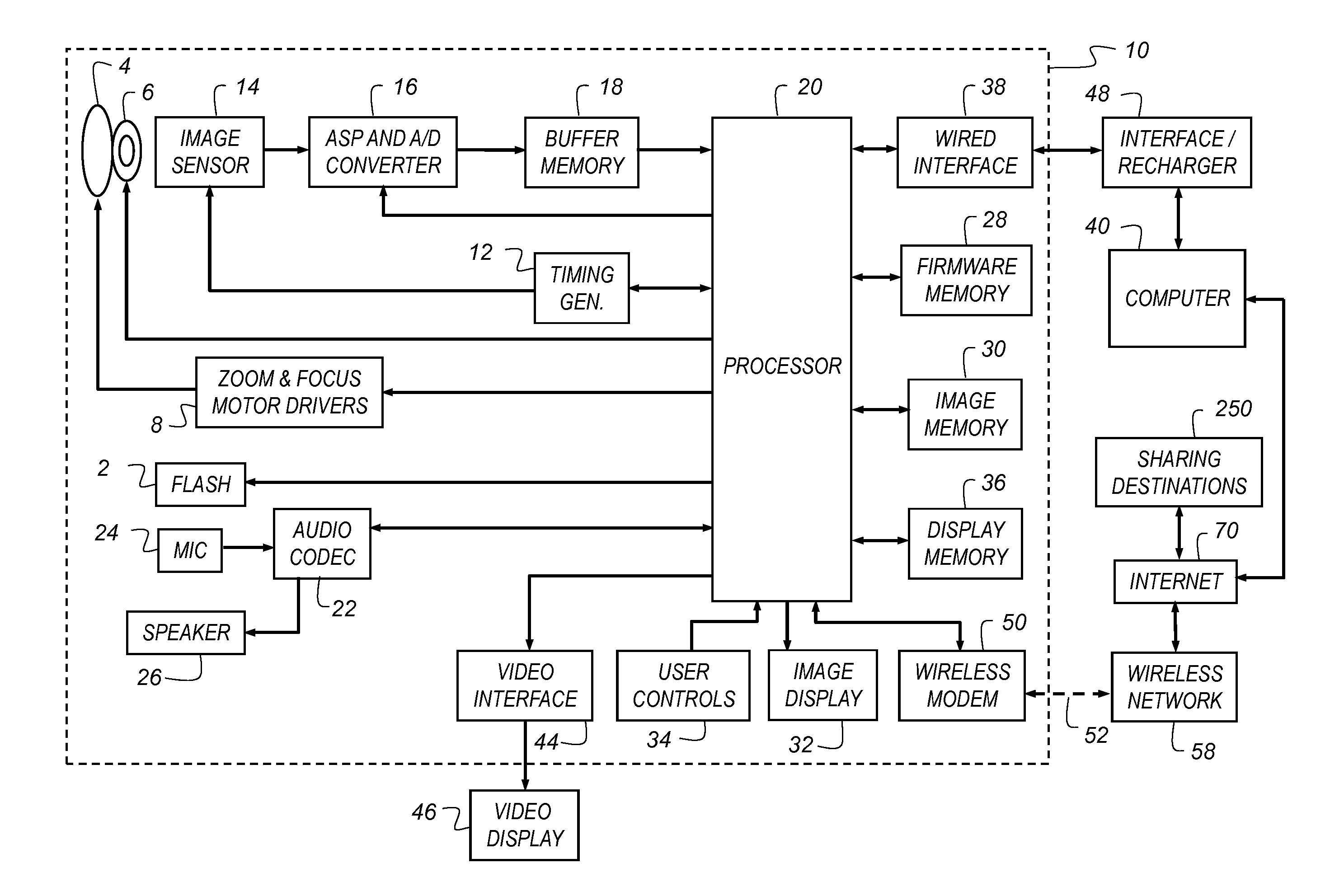 Wireless camera with image sharing prioritization