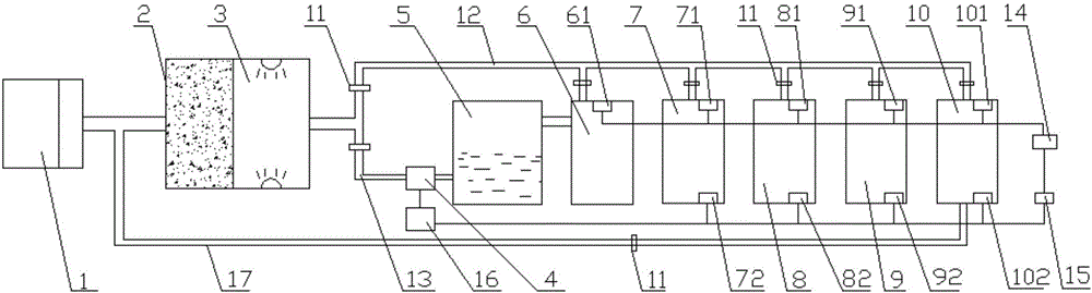 High-purity gas analysis adjusting system for experiment