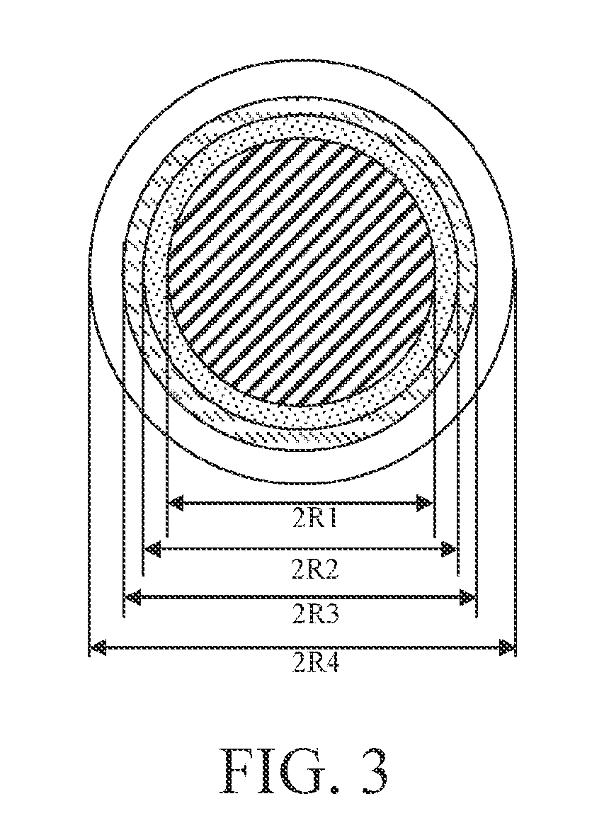 Bending-resistant large core diameter high numerical aperture multimode fiber