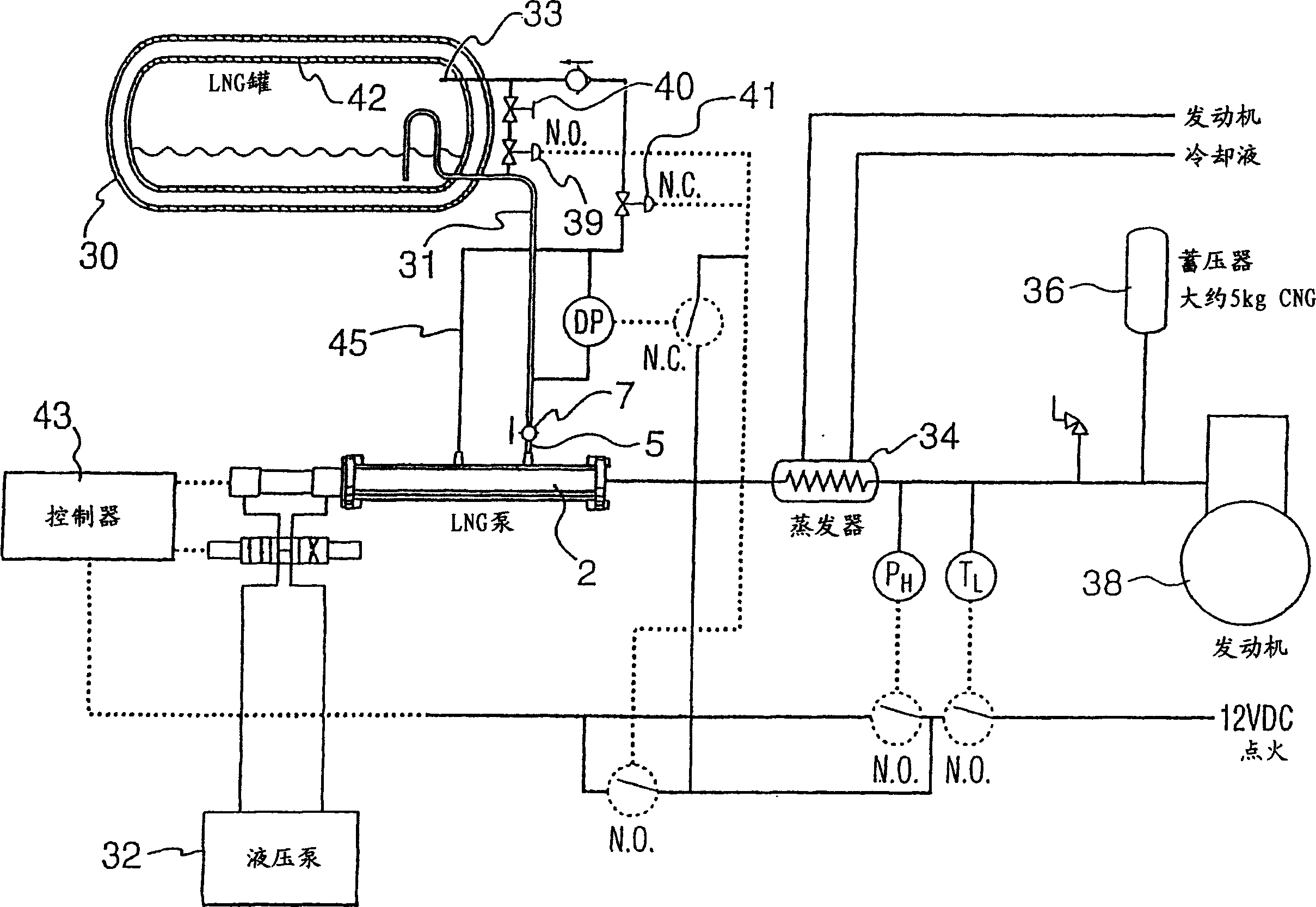 High pressure pump system for supplying a cryogenic fluid from a storage tank