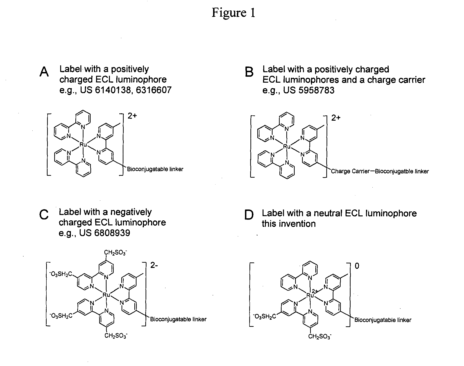 Electronically Neutral Metal Complexes As Biological Labels