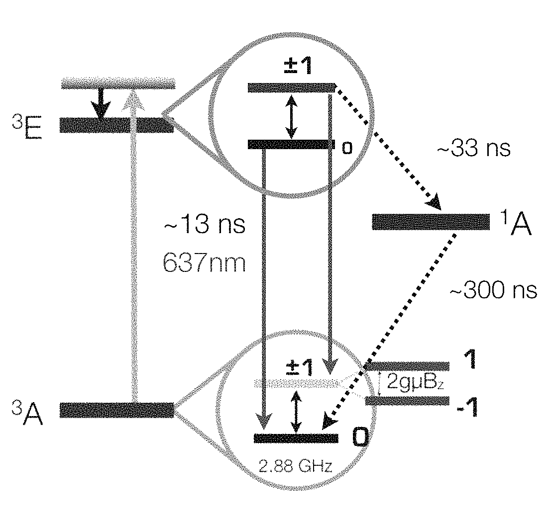 Wide-field imaging using nitrogen vacancies